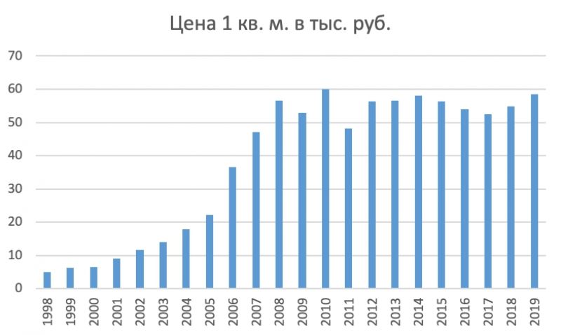 Мальчик из маленького городка стал YouTube-звездой,